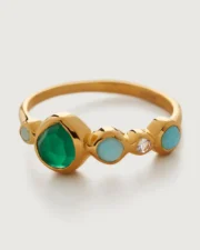 Gold ring with green and blue gemstones