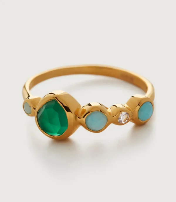 Gold ring with green and blue gemstones