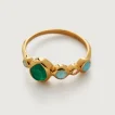 Gold ring with green and blue gemstones